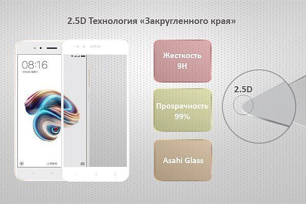Защитное стекло для Xiaomi Mi A1/Mi 5X Ainy Full Screen Cover 0.33mm (White/Белый) - 2