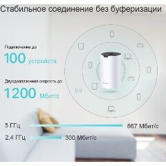 Deco S4(3-pack) Точка доступа TP-Link AC1200 Whole-Home Mesh Wi-Fi system, Qualcomm CPU, 867Mbps at 5GHz300Mbps at 2.4GHz, 2 Gigabit Ports, 2 interna - 5