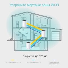 Deco S4(3-pack) Точка доступа TP-Link AC1200 Whole-Home Mesh Wi-Fi system, Qualcomm CPU, 867Mbps at 5GHz300Mbps at 2.4GHz, 2 Gigabit Ports, 2 interna - 3