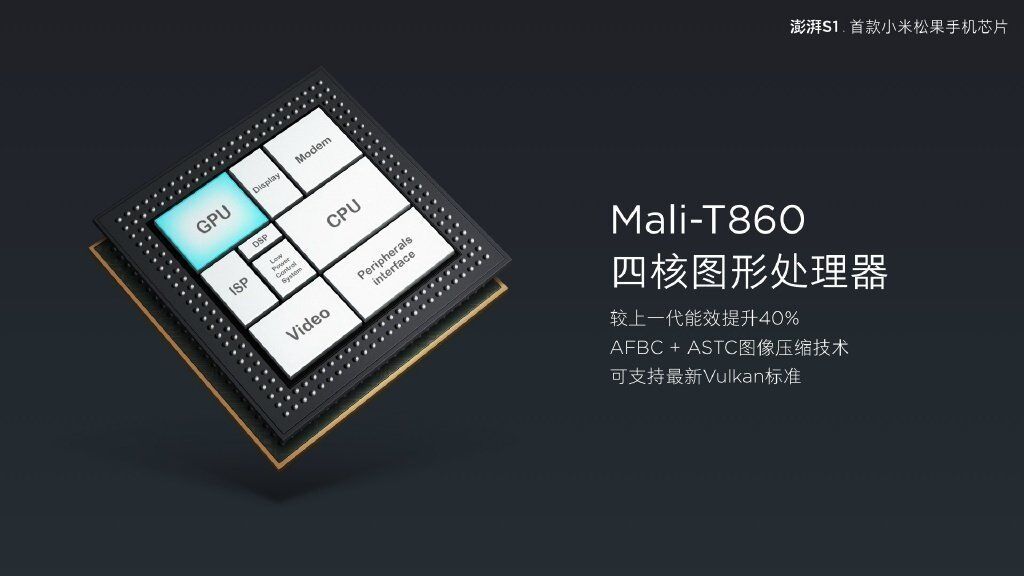 Первый чипсет Xiaomi