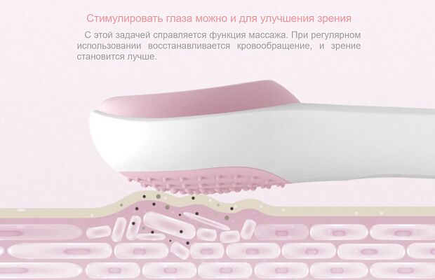 Xiaomi LeFan Hot & Cold Eye Massager (Pink) - 5