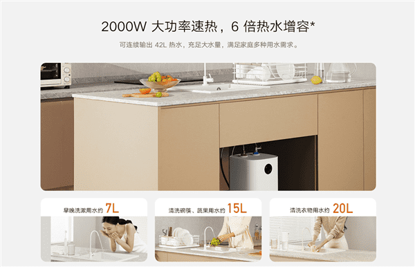 Технические характеристики водонагревателя Mijia Smart Kitchen 7L S1 