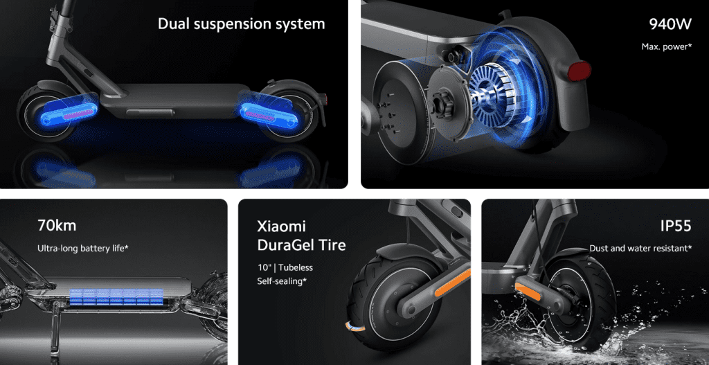 Технические характеристики электросамоката Xiaomi Electric Scooter 4 Ultra