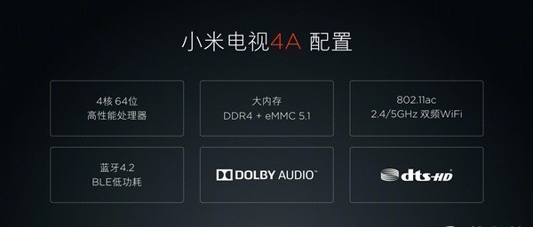 Xiaomi Mi TV 4A Xiaomi Mi TV 4A