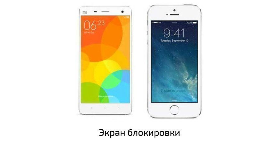 Лаконичный дизайн экрана блокировки MIUI и iOS Лаконичный дизайн экрана блокировки MIUI и iOS